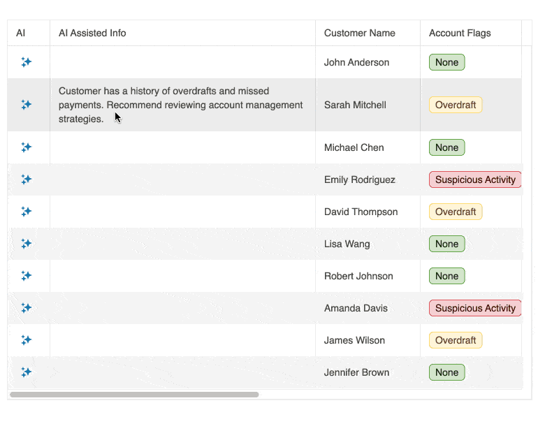 Angular Grid - AI Assistant Column