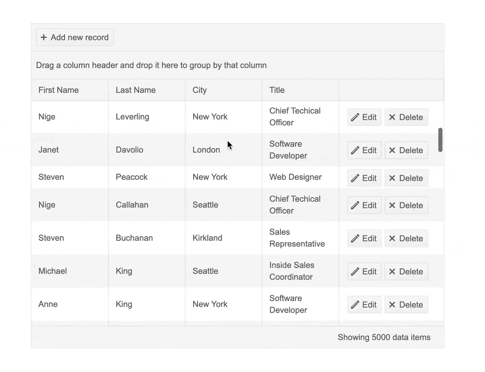 Endless Scrolling for Telerik ASP.NET MVC Grid Control