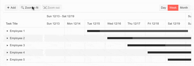 Telerik UI for Blazor Gantt Zoom to Fit