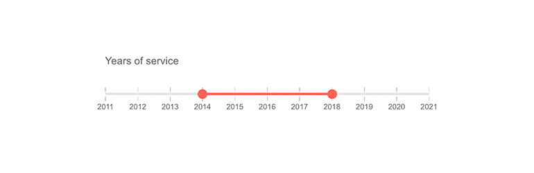 Range-Slider---Theming