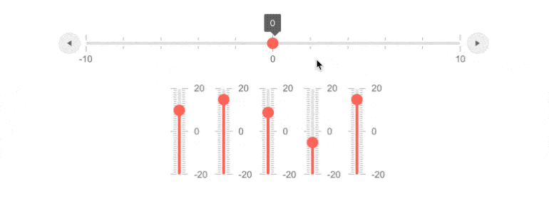 Telerik UI for ASP.NET Core Slider