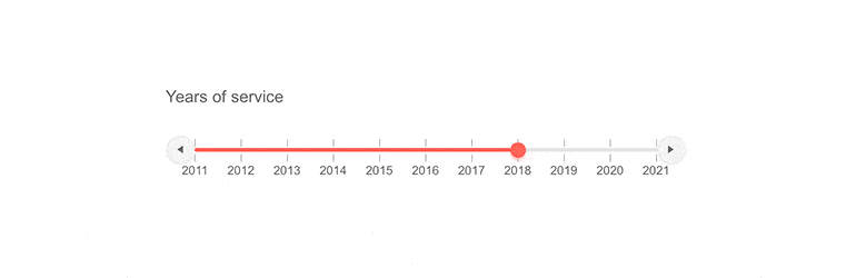 Telerik UI for Blazor Slider