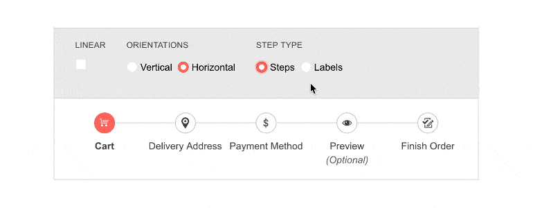 Telerik UI for Blazor Stepper - Configurator