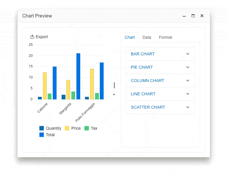 Telerik UI for ASP.NET Core ChartWizard-Window-Configuration