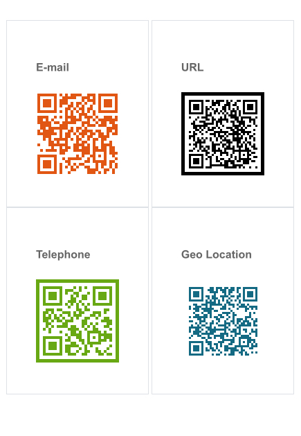 qr-code-overview