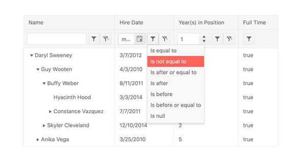 React TreeList - Filtering, KendoReact UI Library