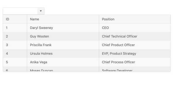 React Multi-Column Combo Box component