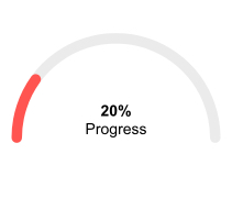 Telerik UI for Blazor Arc Gauge