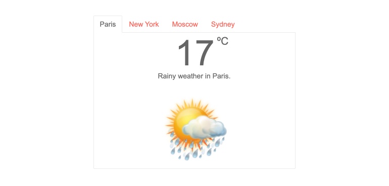 ASP.NET MVC TabStrip - Tabs Overview