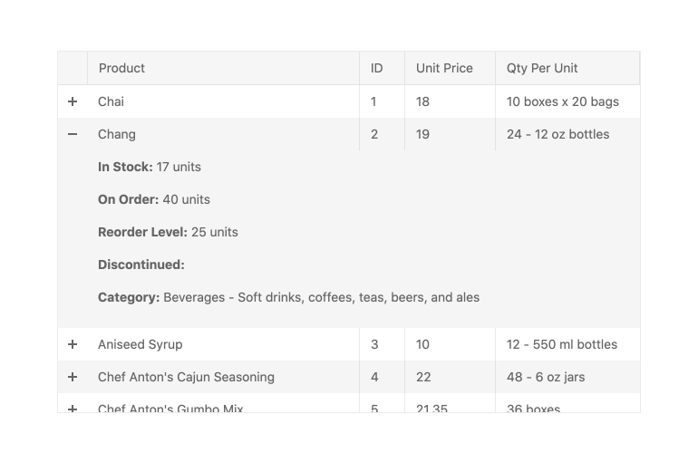 Grid – Detail Rows