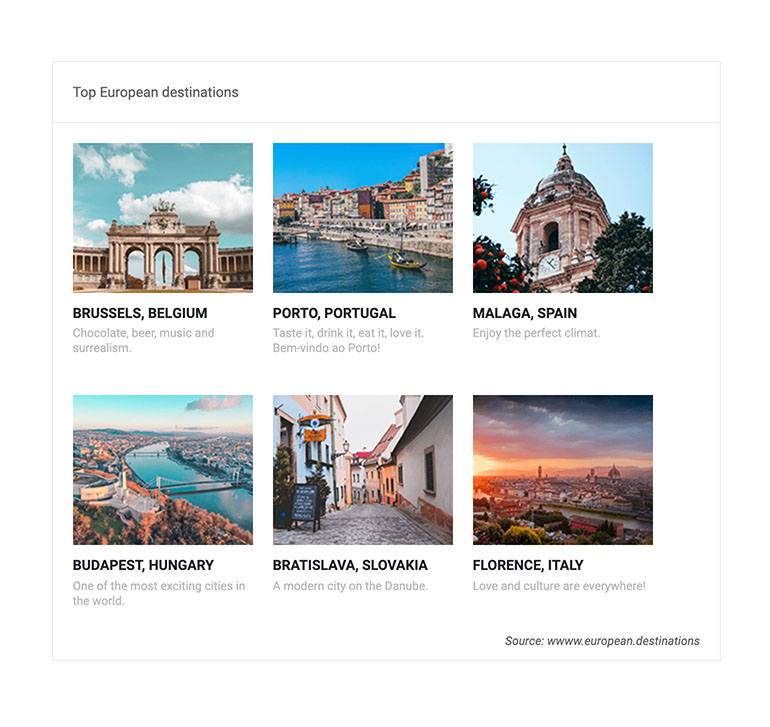 Telerik UI for Blazor ListView Templates