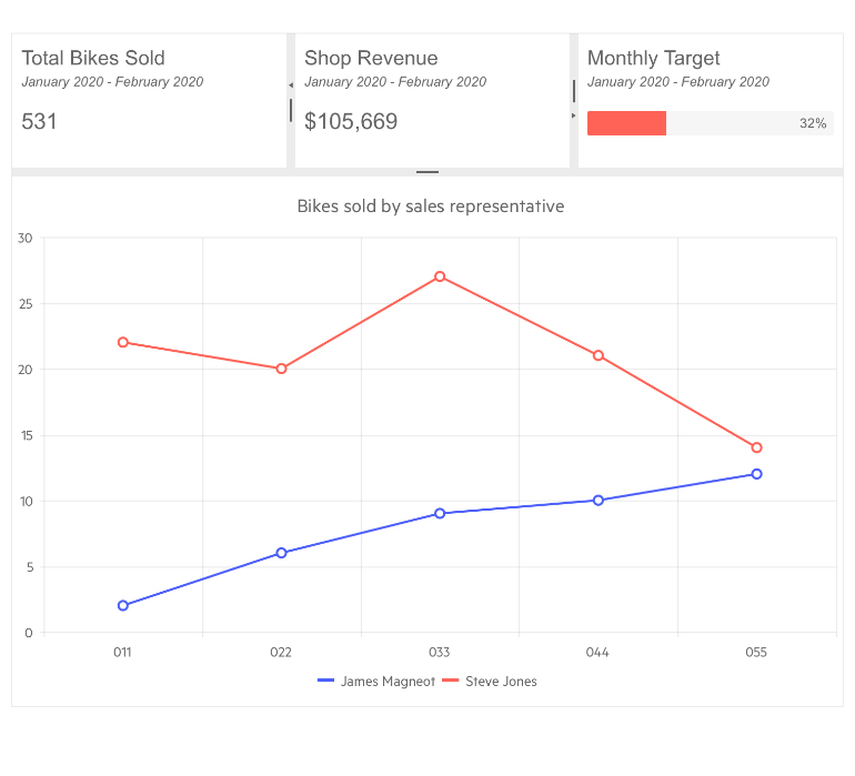 Splitter - Overview (1)