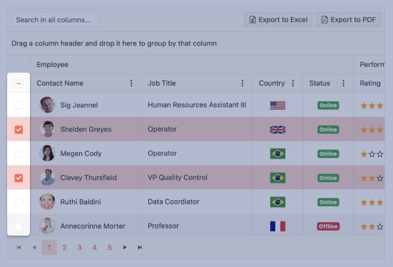 Telerik UI for ASP.NET Core CheckBox - Header