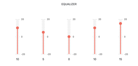 Telerik UI for ASP.NET Core Slider - Header