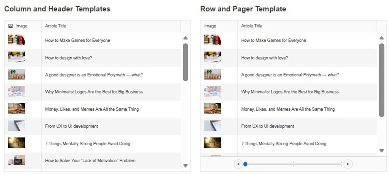 Telerik UI for Blazor Grid - templates