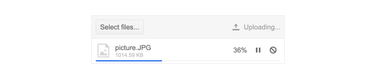 Telerik UI for ASP.NET MVC Visual Indicators for Common Operations