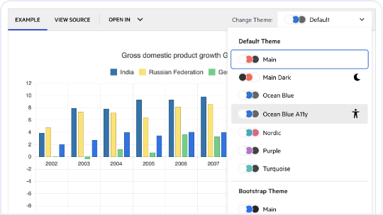 accessibility thumbnail