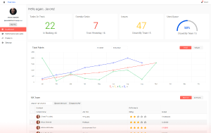 React Admin Dashboard