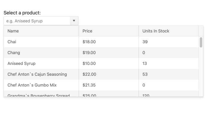 Angular MultiColumn Suggestions