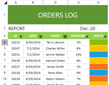 Telerik UI for ASP.NET Core SpreadStreamProcessing - Rows and Columns