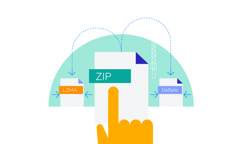 Telerik UI for ASP.NET Core ZipLibrary - Deflate and LZMA compression