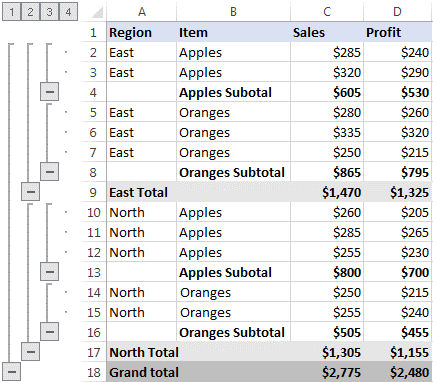 Telerik UI for ASP.NET MVC SpreadProcessing - grouping