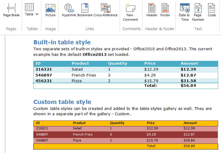 Telerik UI for Blazor WordsProcessing - Tables