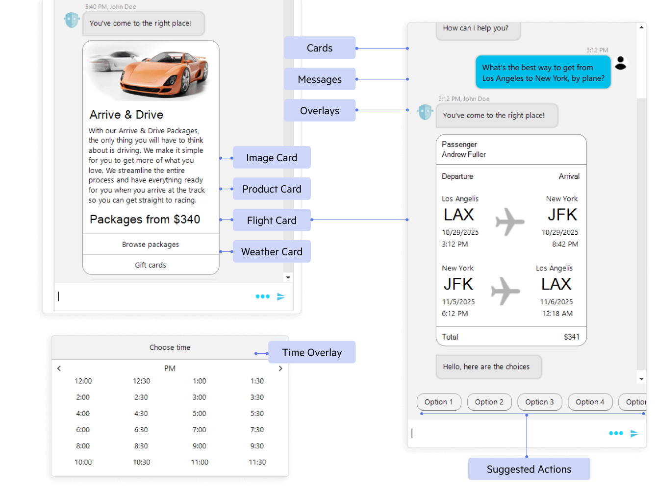 Add modern conversational UI for support, bots, and in-app messaging Illustration