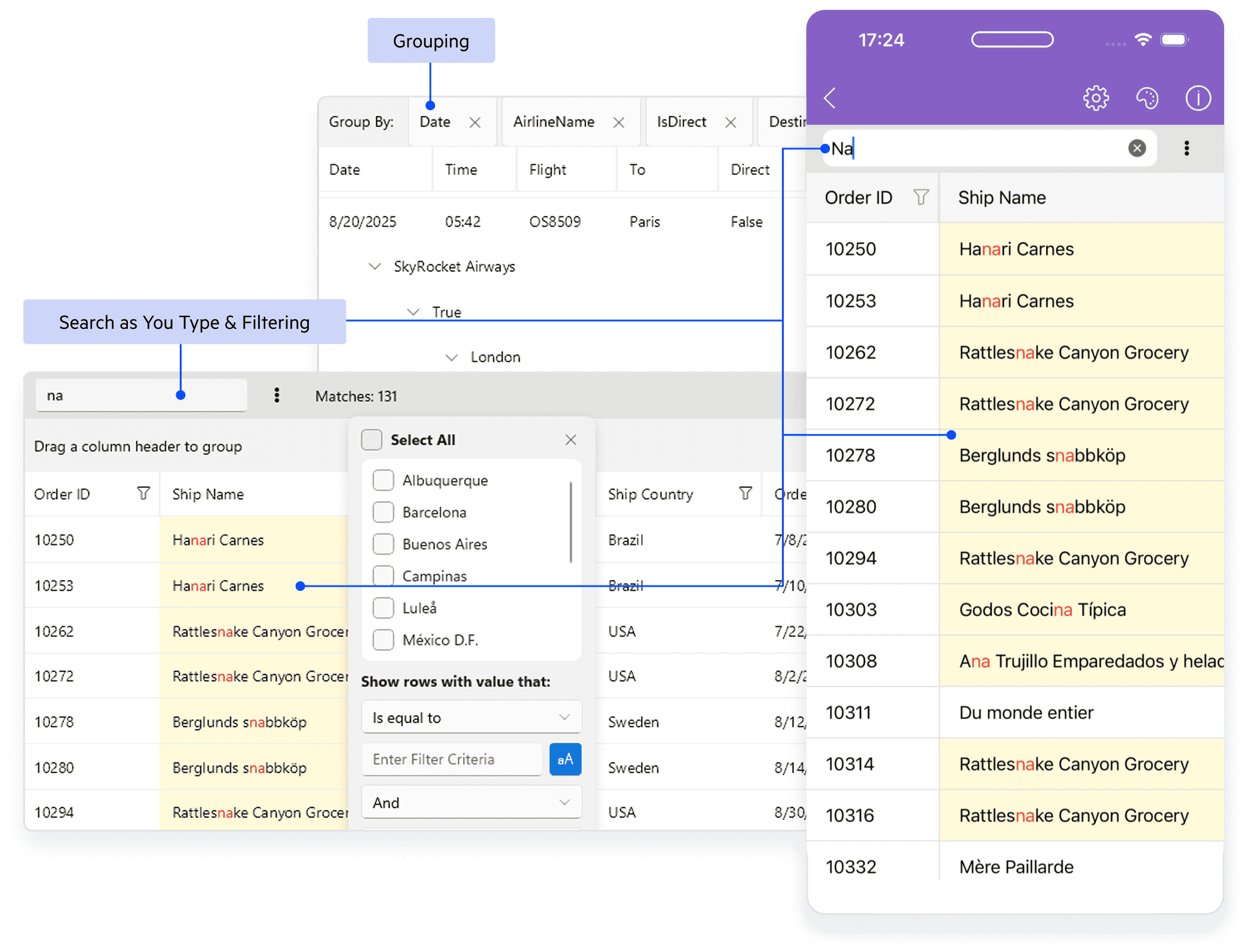 Display and manage large, complex datasets with high performance and full interactivity Illustration