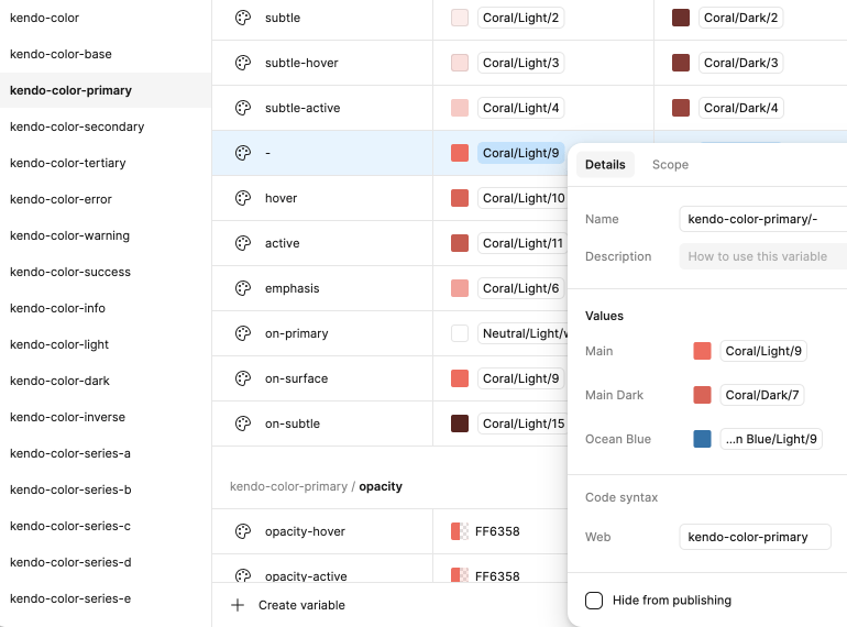 Design Tokens for Figma UI Kit