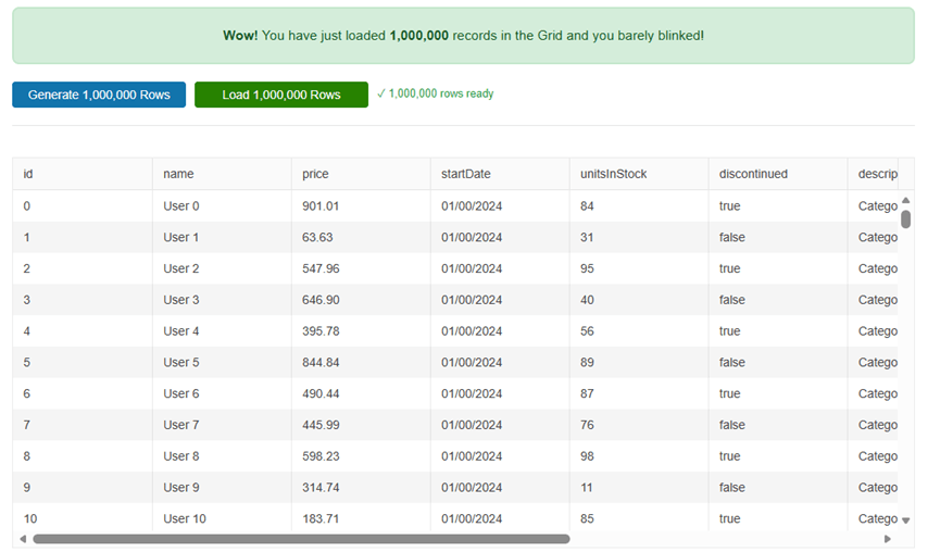 Kendo UI for Vue Grid - performance