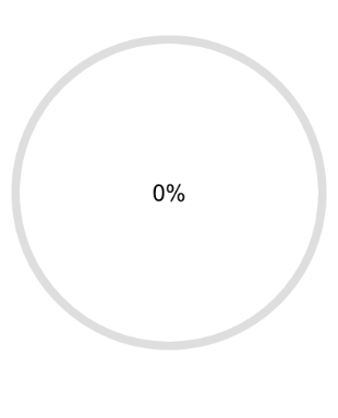 Telerik ASP.NET Core CircularProgressBar Template