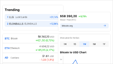 Telerik UI for .NET MAUI Demos Overview