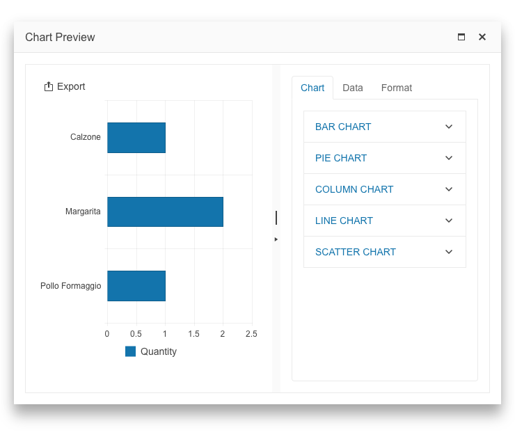 Telerik UI for ASP.NET Core ChartWizard-Overview