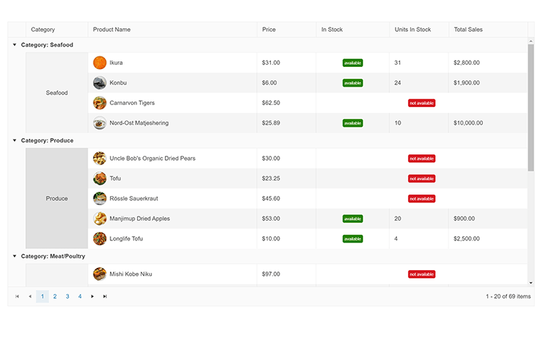 Telerik UI for ASP.NET Core Grid-Row-and-column-spanning