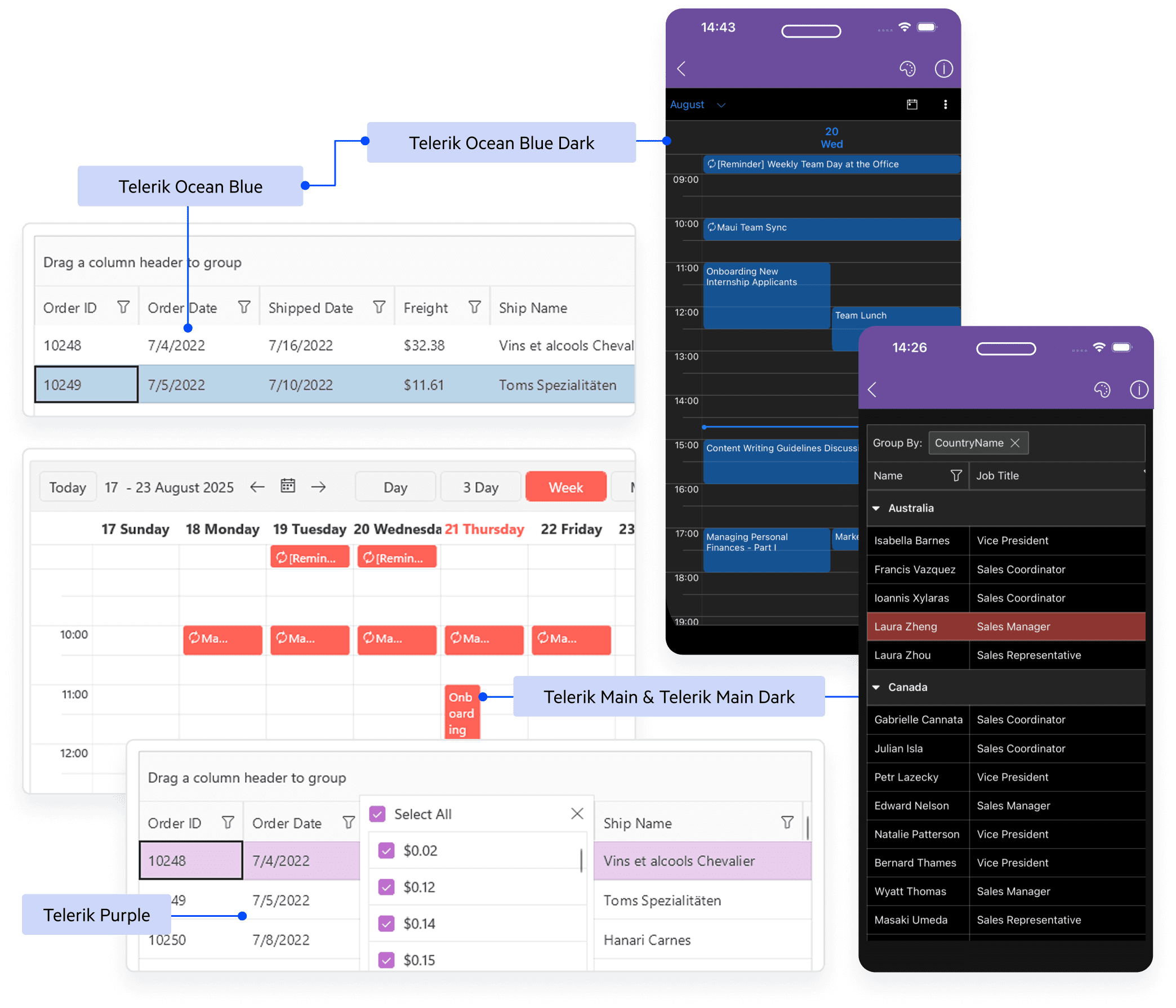 Easily style and brand your app with rich theming options Illustration