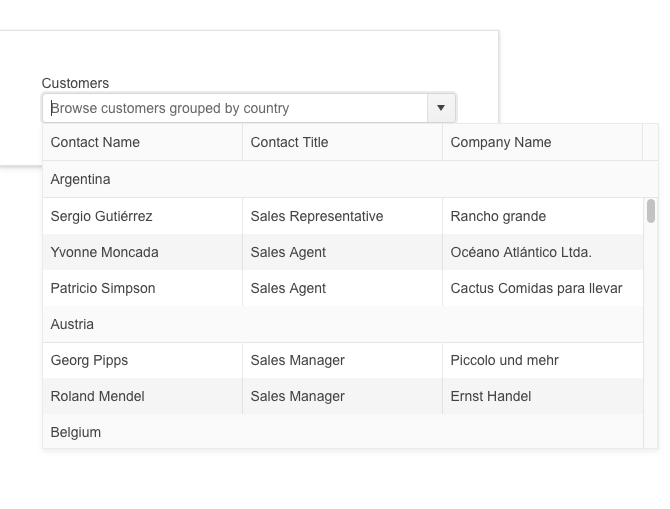 UI for Blazor MultiColumnComboBox-Grouping