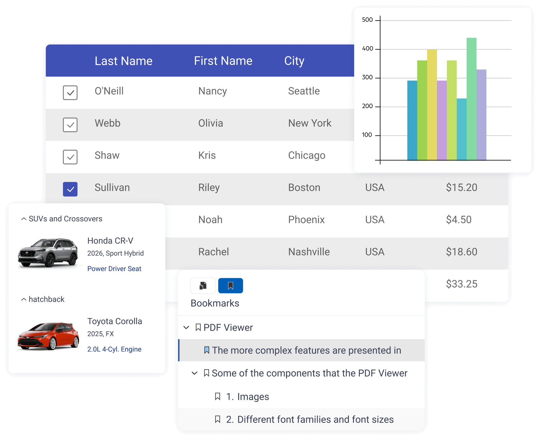 The 165+ WinForms Control Library Developers Trust