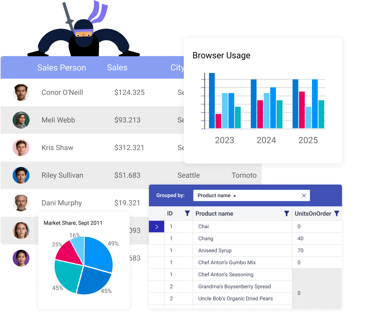 WPF-overview-hero-image